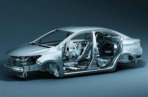 car sheet metal material|sheet metal for old cars.